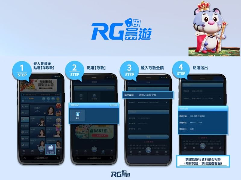 RG富遊娛樂城取款教學